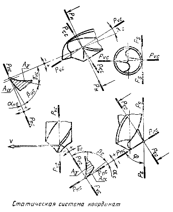 1633